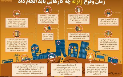 اطلاعیه چه کارهایی در زمان وقوع زلزله