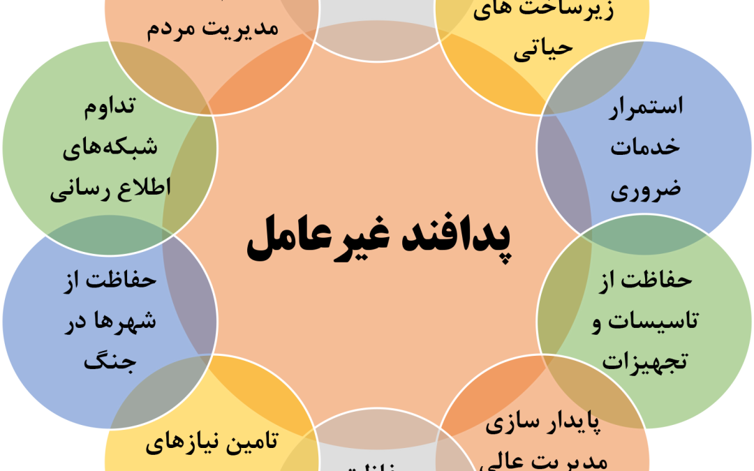 اطلاعیه ۱۸۴